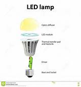 Pictures of Diagram Of Led Light Bulb