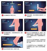 Images of Jelqing Exercise Routine