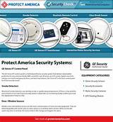 Protect America Security Equipment Pictures