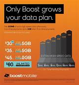 Auto Re Boost Boost Mobile Pictures