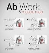 Photos of Ab Exercise Routine
