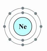 Molecular Formula Of Helium Gas Pictures