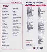 Pictures of Basic Cable And Internet Package Comcast