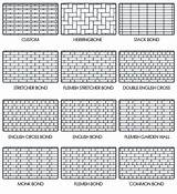 Tile Pattern Names Pictures