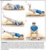 Pictures of Meniscus Muscle Strengthening Exercises