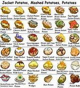 Chinese Dishes Names List