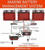 Battery Management System Pdf