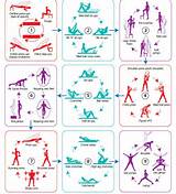 Pictures of Circuit Training For Runners