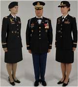 Current Army Uniform Images