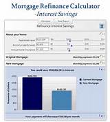 Refinance Rates Mortgage Calculator Photos