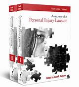 Personal Injury Lawsuit Settlement Process Images