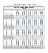 Salary Schedule Template Pictures