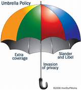 Homeowner Insurance Umbrella Images