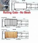 Pictures of How To Build A Rolling Gate Fence