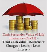Cash Value Life Insurance Policy
