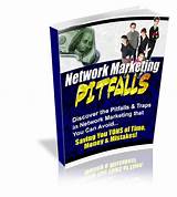 Images of Plr Network Marketing