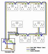 Electrical Wiring In Home Pictures