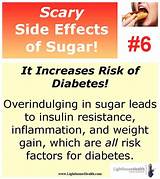 What Diabetes Medications Cause Weight Gain