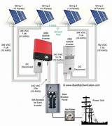 Rv Solar Panel Wiring Diagram Pictures