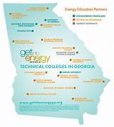 Top Online Technical Colleges