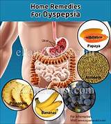 Photos of Digestion Problems Home Remedies