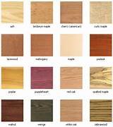 Pictures of Wood Cladding Types
