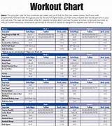 Football Strength And Conditioning Workouts Photos