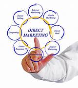 Us Direct Marketing Pictures