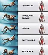 Muscle Workout Combinations Images