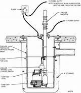 Pictures of E One Grinder Pump Service Manual