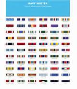 Images of Order Of Precedence Us Military Medals