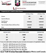 List Of All Prepaid Cell Phone Companies Pictures