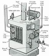 Natural Gas Hot Water Baseboard Heat Pictures