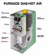 Oil Forced Air Furnace Pictures
