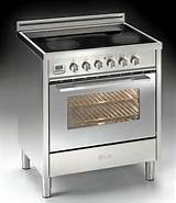Images of Electric Range Induction