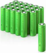 Photos of Lithium Secondary Battery
