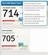 Pictures of Residential Merged Credit Report