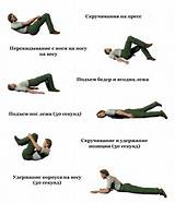 Kyphosis Exercise Program