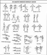 Images of Aqua Workout Exercises