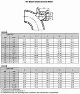 Pictures of Standard Pipe Elbow Dimensions