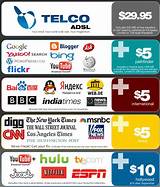 Pictures of Internet Cable Packages