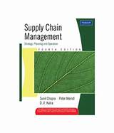 Images of Amazon Supply Chain Management