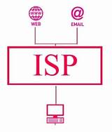 Photos of Pengertian Internet Service Provider Isp