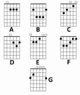 Images of How To Learn Guitar Chords Easy