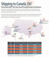 Canada Post Package Shipping Rates