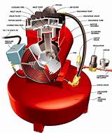 Air Compressor Gas Motor Images