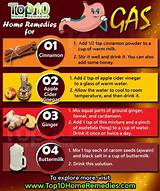 Stomach Gas Relief Foods