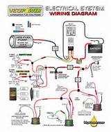 Electrical Wiring Wiki Pictures