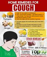 Effective Home Remedies For Cough Pictures