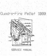 Quadra Fire Gas Stove Manual